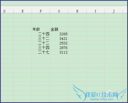 Excel中怎样将数字转为中文大写