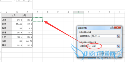 Excel2013ɵͼ
