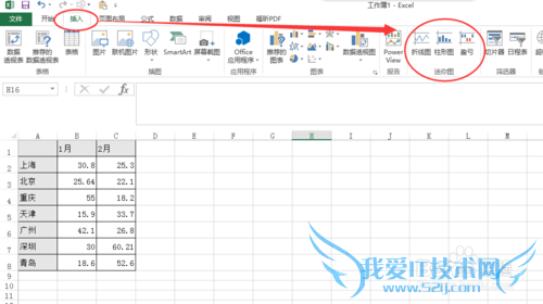 Excel2013ɵͼ