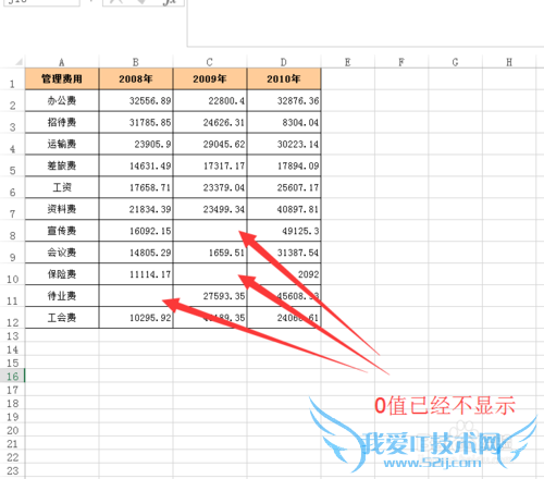 Excel 2013ʵֵԪ0ֵزʾ