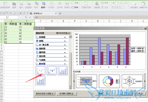 Excel怎么绘制股票分析图,excel创建股价图教程