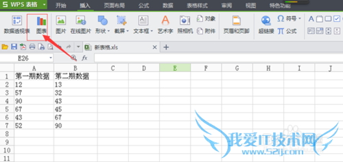 Excel怎么绘制股票分析图,excel创建股价图教程