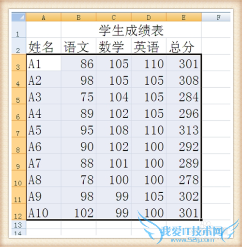 excel2010怎么快速删除选定区域的数据