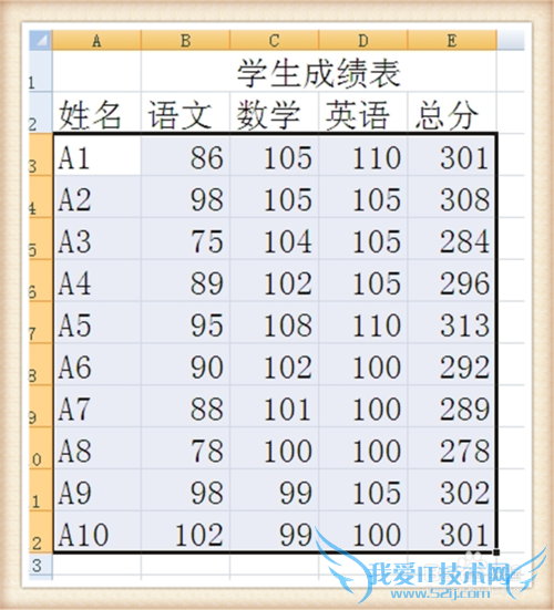 excel2010怎么快速删除选定区域的数据