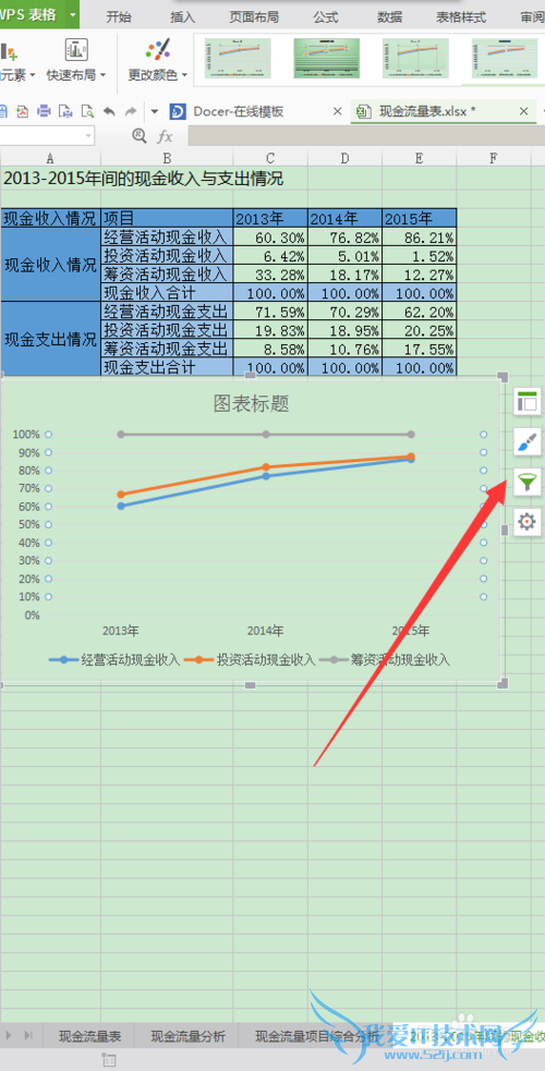 使用excel开展会计工作——现金流量变化趋势