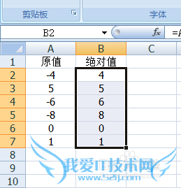 excel里返回一个数的绝对值
