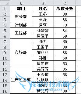 ExcelԶɸѡʱúϲĵԪʾȫ¼