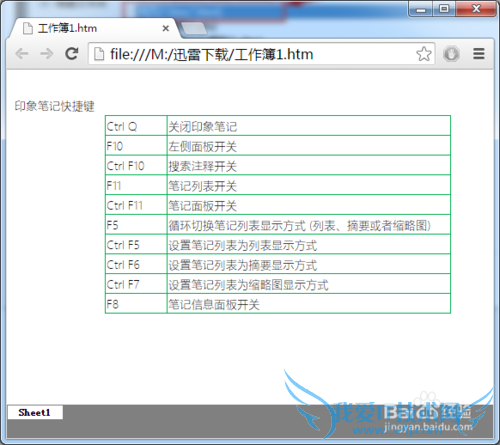 excel表格复制印象笔记无边框的解决办法