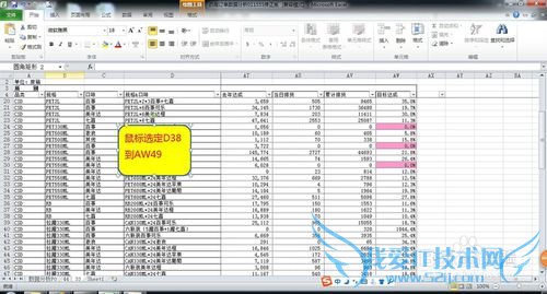 Excel中怎么使用vlookup函数