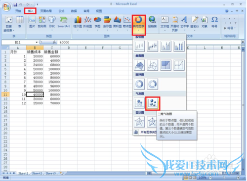 设计和应用Excel中的气泡图