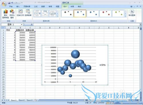 设计和应用Excel中的气泡图