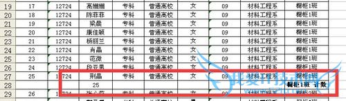 excel中使用分类汇总实例