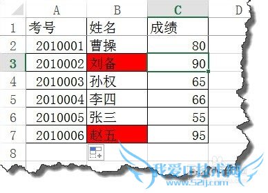 EXCEL 2013νɫǵԪöʾ?