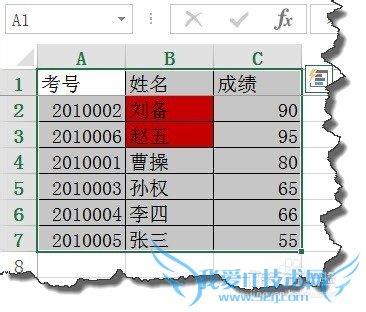 EXCEL 2013νɫǵԪöʾ?