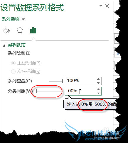 excel中如何改变柱形图中柱子之间的距离?