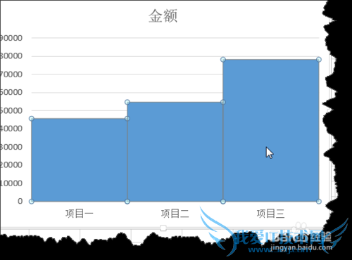 excel中如何改变柱形图中柱子之间的距离?
