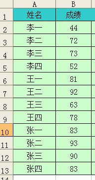 excel单元格颜色根据条件生产