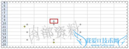 excelÈçºÎÌí¼Ó¸öÐÔ»¯¡°»úÃÜ¡±¡¢'ÄÚ²¿×ÊÁÏ'ˮӡ