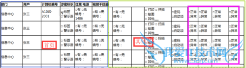 Excel如何打印相同的表头