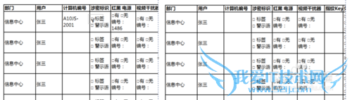 Excel如何打印相同的表头