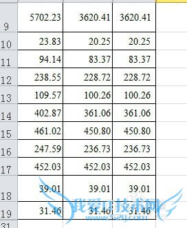 excel数据中重复值标注与唯一值标注
