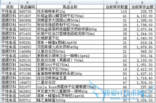 EXCEL如何自动条件求和