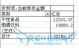 EXCEL如何自动条件求和