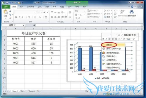 怎样在EXCEL中制作图表