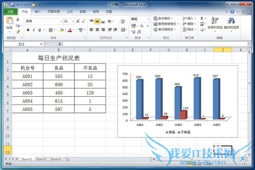怎样在EXCEL中制作图表