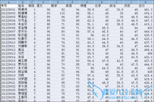 教你如何删除excel数据表中的重复项