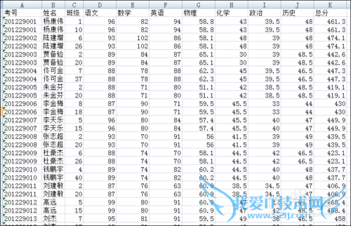 教你如何删除excel数据表中的重复项