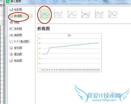 如何使用Excel表格建立成绩图表