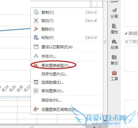 如何使用Excel表格建立成绩图表