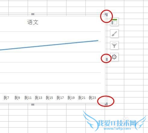 如何使用Excel表格建立成绩图表