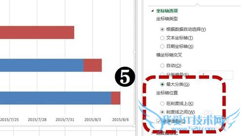 如何用excel制作甘特图?