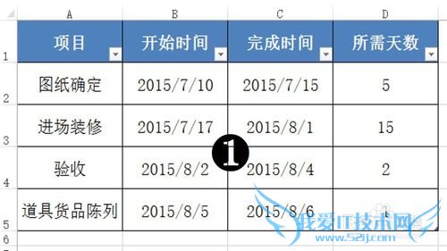 如何用excel制作甘特图?