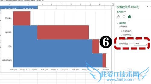 如何用excel制作甘特图?