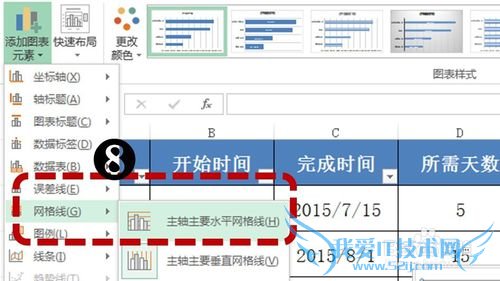 如何用excel制作甘特图?