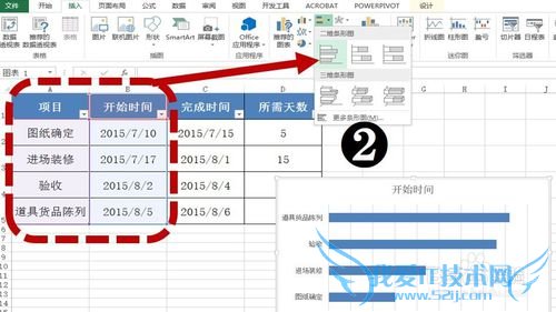 如何用excel制作甘特图?