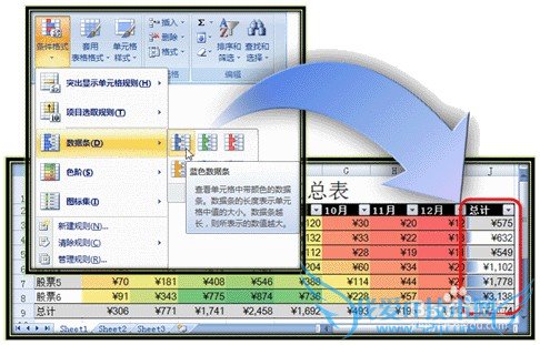 EXCEL2007ó̲һɫݸ߱