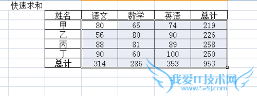excel¿ìËÙ½â¾öÇóºÍ¡¢´òÓ¡¡¢ÊäÈ볤ºÅÂë