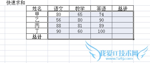excel¿ìËÙ½â¾öÇóºÍ¡¢´òÓ¡¡¢ÊäÈ볤ºÅÂë