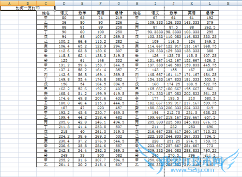 excel¿ìËÙ½â¾öÇóºÍ¡¢´òÓ¡¡¢ÊäÈ볤ºÅÂë