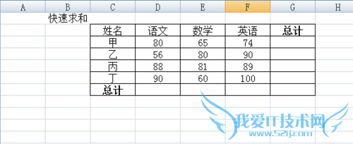 excel¿ìËÙ½â¾öÇóºÍ¡¢´òÓ¡¡¢ÊäÈ볤ºÅÂë