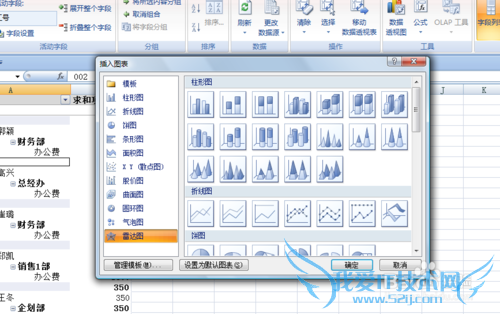 如何快速创建数据透视图