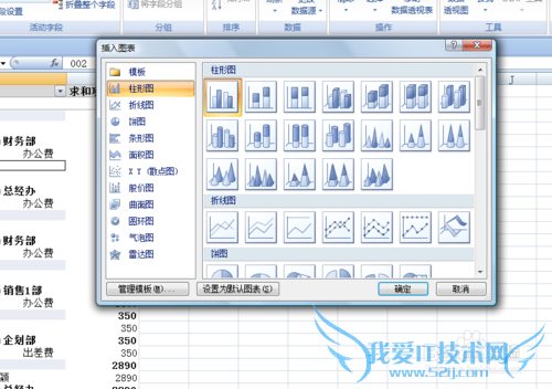 如何快速创建数据透视图