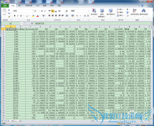 Excel2010--ͬʱExcel