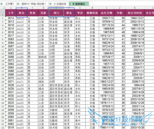 Excel按照“自定义列表”排序--职务职级/部门