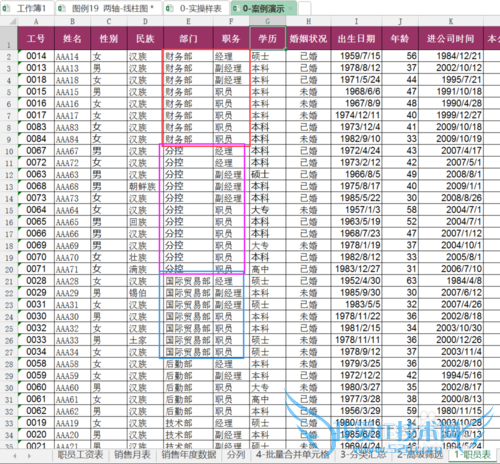 Excel按照“自定义列表”排序--职务职级/部门