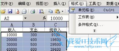 ExcelԪС㼰ʹöŷŸ